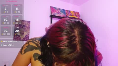 sharaross1 online show from 9, 4, 2026