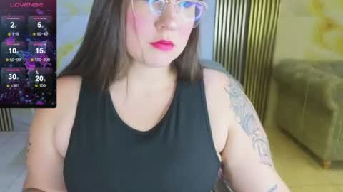 Snapshot of sharyth19_s chatting on 29, 6, 2026 Sharyth online show from 29, 6, 2026