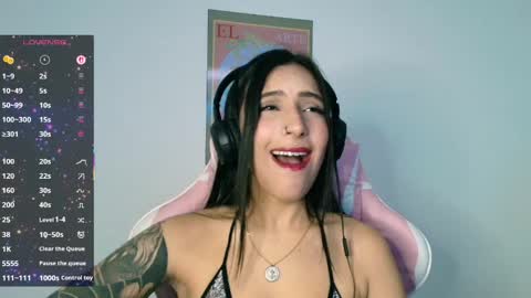 Sophia ONLYFANS  online show from 15, 4, 2026