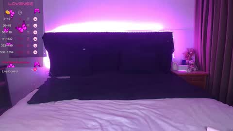 Snapshot of shysweetrish chatting on 3, 2, 2026 shysweetrish online show from 3, 2, 2026