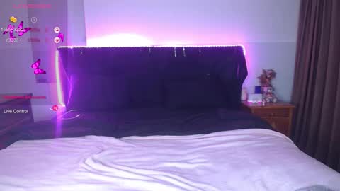 Snapshot of shysweetrish chatting on 12, 3, 2026 shysweetrish online show from 12, 3, 2026