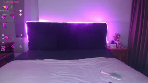 Snapshot of shysweetrish chatting on 25, 5, 2026 shysweetrish online show from 25, 5, 2026