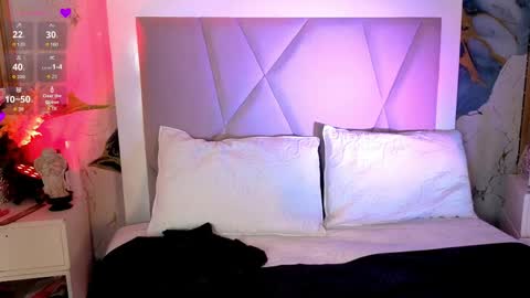 Snapshot of sienna_desiree chatting on 29, 3, 2026 Sienna Desieree online show from 29, 3, 2026