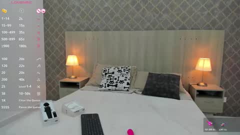 Snapshot of skinny_briana chatting on 7, 11, 2025 Briana online show from 7, 11, 2025