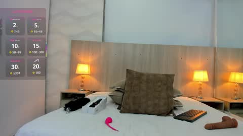 Snapshot of skinny_briana chatting on 22, 5, 2026 Briana online show from 22, 5, 2026