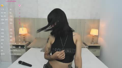 Snapshot of skinny_emily chatting on 12, 2, 2026 Emily Rojas online show from 12, 2, 2026