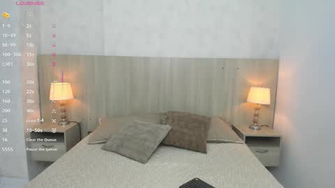 Snapshot of skinny_emily chatting on 18, 2, 2026 Emily Rojas online show from 18, 2, 2026