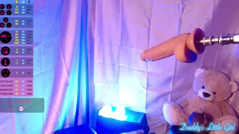 Snapshot of sloppylucy chatting on 16, 12, 2024 SloppyLucy online show from 16, 12, 2024