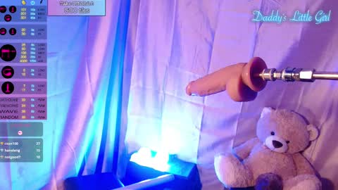 Snapshot of sloppylucy chatting on 24, 1, 2025 SloppyLucy online show from 24, 1, 2025