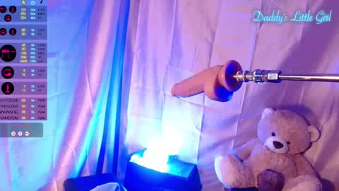 Snapshot of sloppylucy chatting on 15, 2, 2025 SloppyLucy online show from 15, 2, 2025