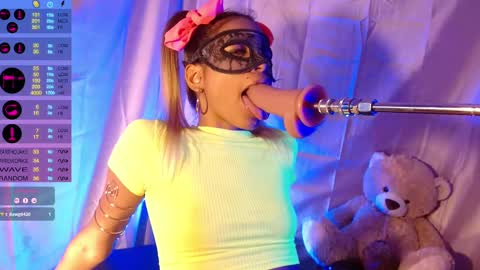 Snapshot of sloppylucy chatting on 19, 2, 2025 SloppyLucy online show from 19, 2, 2025