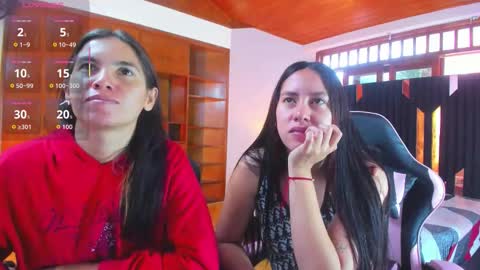 soffy and mia online show from 14, 1, 2026