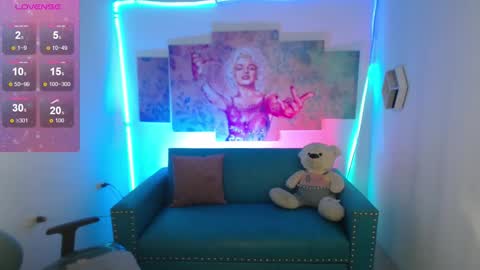 Sofi online show from 15, 2, 2026