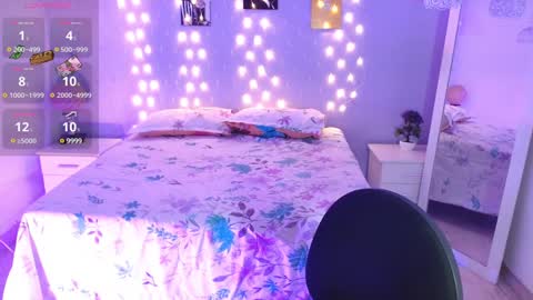 sofi smith online show from 11, 1, 2025