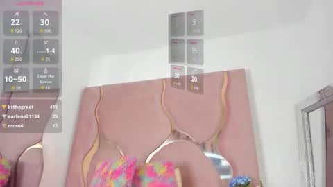Snapshot of sofia1candyht chatting on 16, 4, 2026 SOFIA online show from 16, 4, 2026