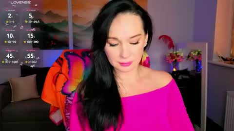 Snapshot of sofia_ford chatting on 29, 6, 2026 Sofia online show from 29, 6, 2026
