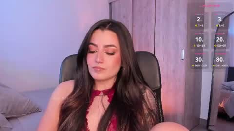 Snapshot of sofia_xgray chatting on 2, 8, 2026 Sofia online show from 2, 8, 2026