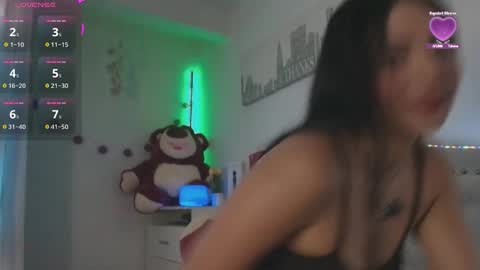 Snapshot of sofidoll1 chatting on 21, 2, 2026 Sofia PVT online show from 21, 2, 2026