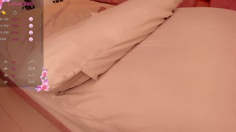 Sofie online show from 23, 1, 2025