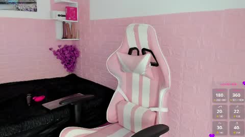 Snapshot of sophi_sweet11 chatting on 4, 7, 2026 SOPHI online show from 4, 7, 2026