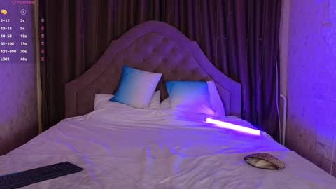 Snapshot of sophia_dreamy chatting on 26, 1, 2025 Sophia online show from 26, 1, 2025