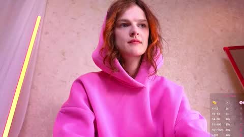 Snapshot of sophia_dreamy chatting on 20, 2, 2025 Sophia online show from 20, 2, 2025