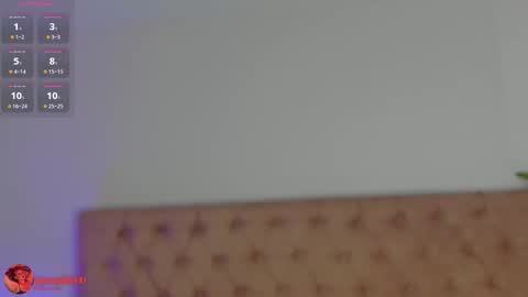 Sofi online show from 19, 2, 2026