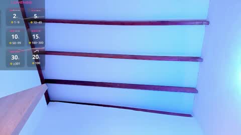 Sophie Sweet online show from 17, 2, 2026