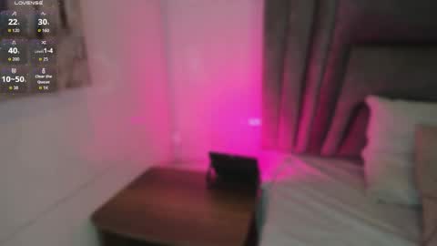 Snapshot of sophiee_smith chatting on 3, 6, 2026 Sophie online show from 3, 6, 2026