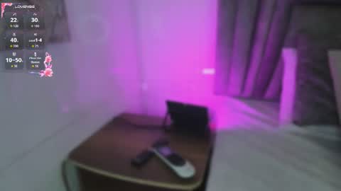 Snapshot of sophiee_smith chatting on 9, 7, 2026 Sophie online show from 9, 7, 2026