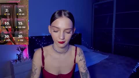 sophiewildcat online show from 13, 2, 2026
