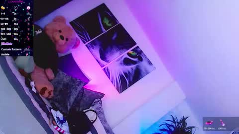 Snapshot of sophiieesweet chatting on 15, 11, 2025 Sophie Sweet online show from 15, 11, 2025