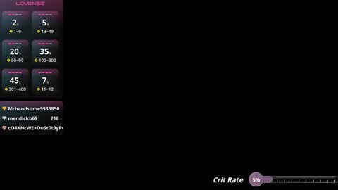 StellaFlowerPower online show from 8, 1, 2026