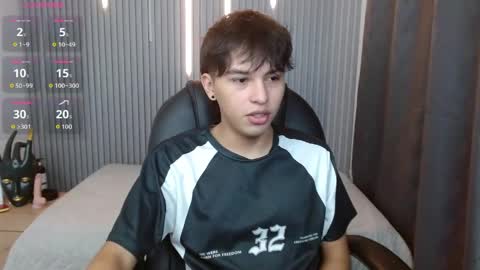 Snapshot of stiwentwink chatting on 2, 5, 2026 Stiwen online show from 2, 5, 2026