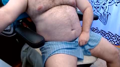 Snapshot of stonerbear42 chatting on 2, 6, 2026 Stonerbear42 online show from 2, 6, 2026