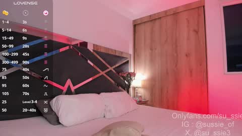 Snapshot of su_ssie chatting on 11, 2, 2026 su_ssie online show from 11, 2, 2026