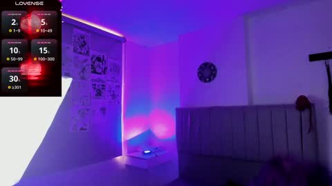 Snapshot of sukifuyu__ chatting on 22, 1, 2025 online show from 22, 1, 2025