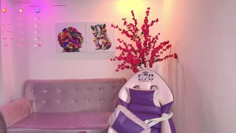 Snapshot of summer_miller chatting on 8, 4, 2026 summer_miller online show from 8, 4, 2026