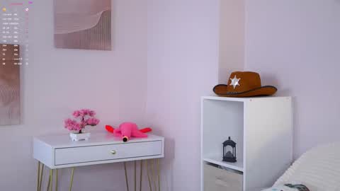 Snapshot of sunnmoonn chatting on 4, 2, 2026 Lily online show from 4, 2, 2026