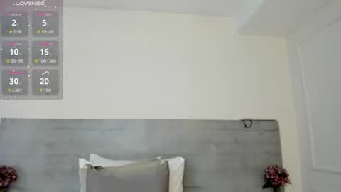 sunnywhitee online show from 2, 7, 2026