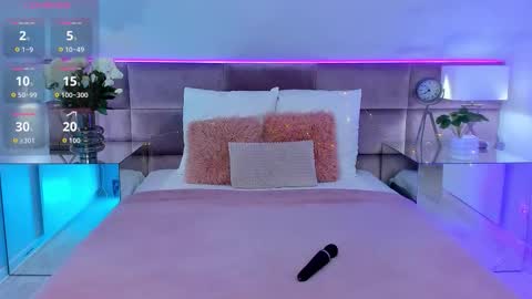 Snapshot of susanblare chatting on 1, 2, 2026 Susan online show from 1, 2, 2026