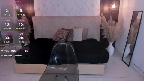 Snapshot of susyamis chatting on 6, 2, 2026 Susy online show from 6, 2, 2026