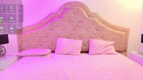 Sweet 1Angel online show from 22, 11, 2025