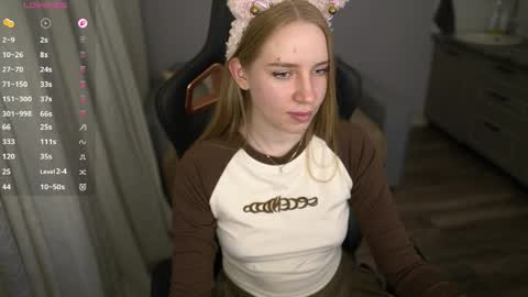 Snapshot of sweet__michelle chatting on 16, 5, 2026 Michelle online show from 16, 5, 2026