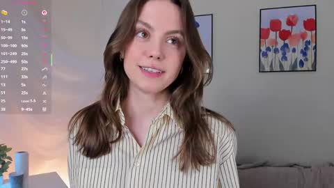 Alice online show from 10, 4, 2026