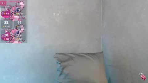 Snapshot of sweet_sirenxx chatting on 20, 2, 2025 Leah online show from 20, 2, 2025