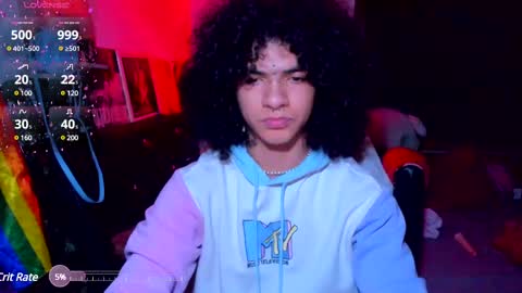 Steven independent model online show from 14, 2, 2025