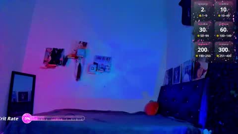 Steven independent model online show from 4, 10, 2025