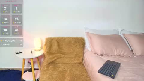 Snapshot of sweet_wenjones chatting on 28, 7, 2026 sweet wenjones online show from 28, 7, 2026