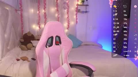 sweetalana__ online show from 20, 2, 2026